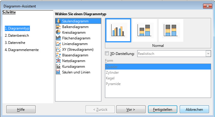 Beginn der Diagrammerstellung in LibreOffice mit Auswahl des Diagrammtyps